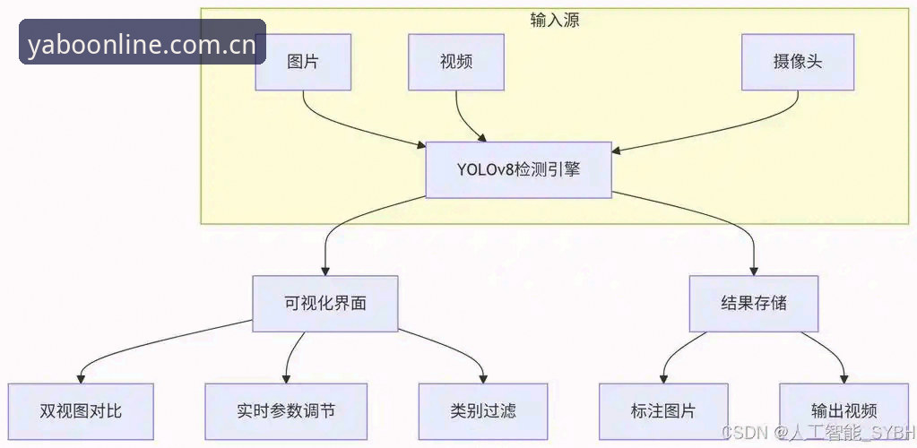 亚博APP官网最新版 深度揭秘亚博APP官网最新版:新手必看的完整体验指南