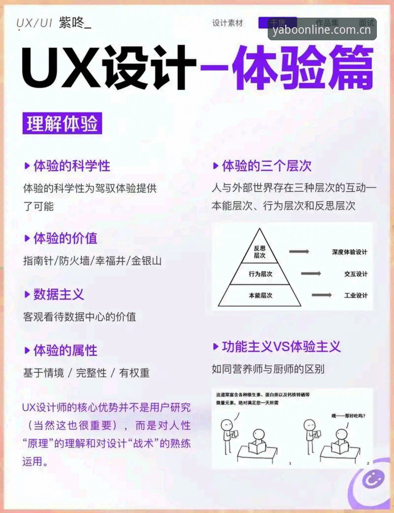 亚博最新版本怎么样 3个关键维度解析:亚博最新版本怎么样?用户真实体验与行业趋势全透视