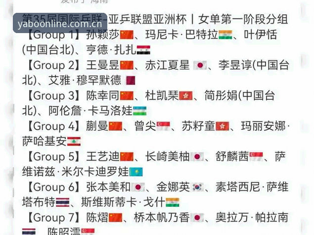 亚博体育平台赛事资讯分析：世界杯观赛签证危机与出行应对教程