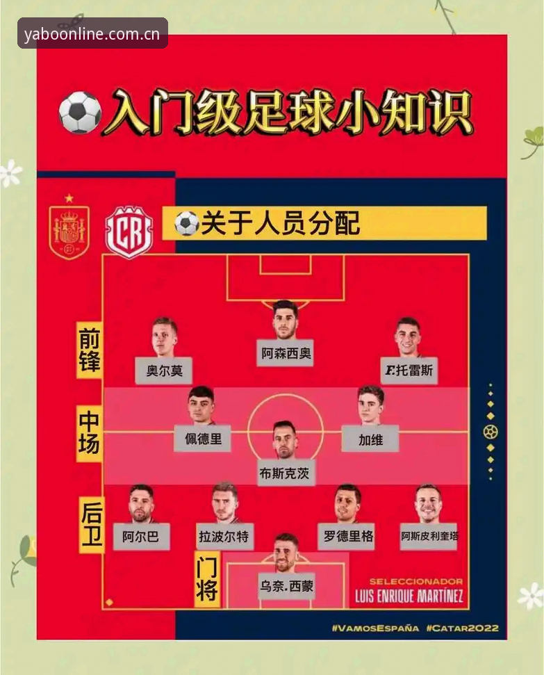 YABO用户注册 足球总监实战操作教程:从贝纳蒂亚的马赛经历看体育管理核心策略